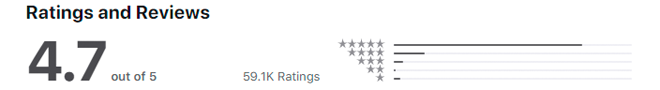 classificação betfair na app store